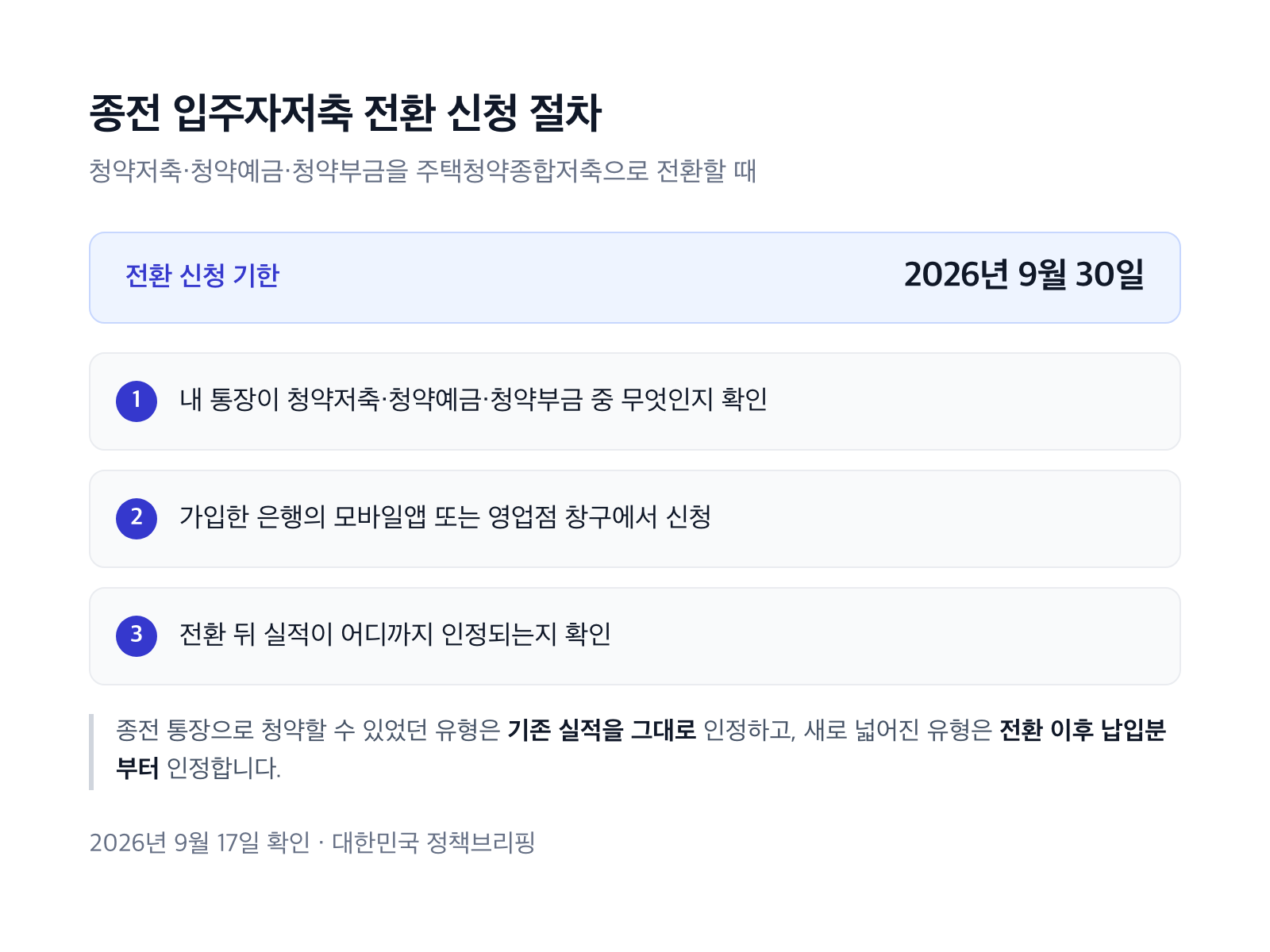 청약통장 전환 신청 절차 3단계